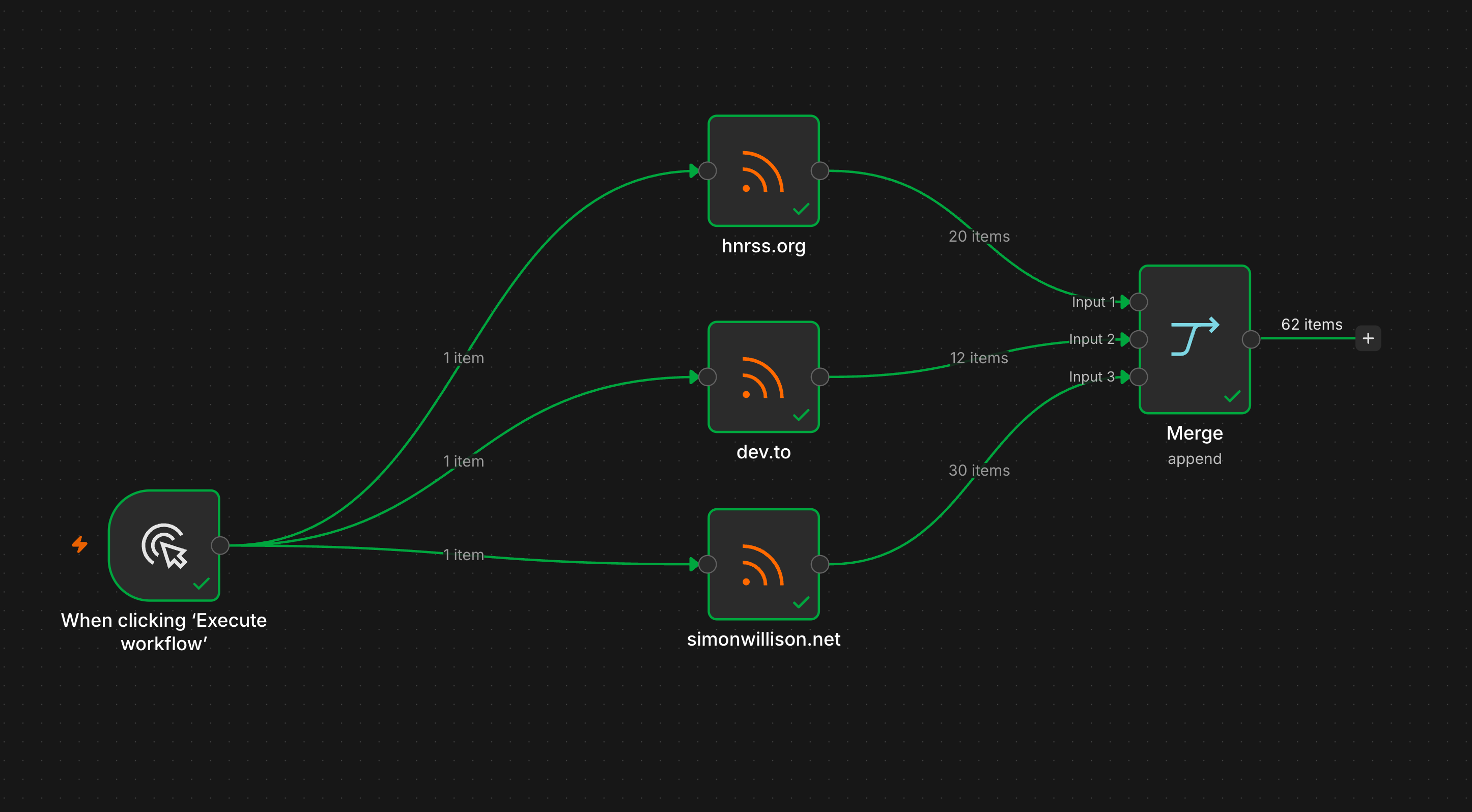 n8n workflow canvas at the start of the build